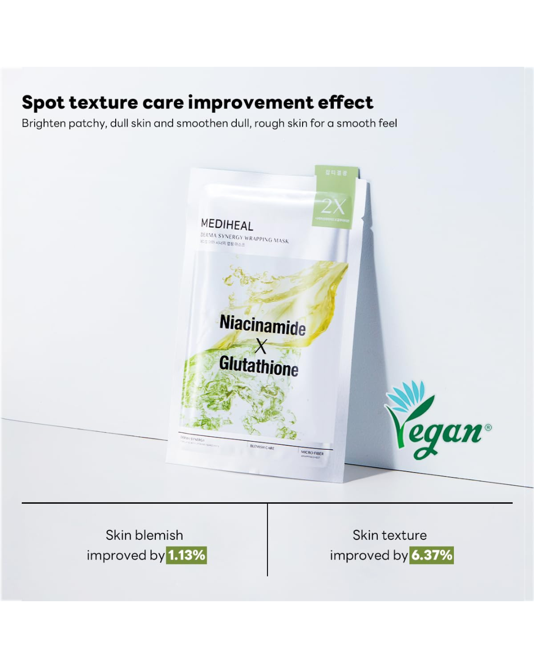 [PROMO] MEDIHEAL Derma Synergy Wrapping Mask