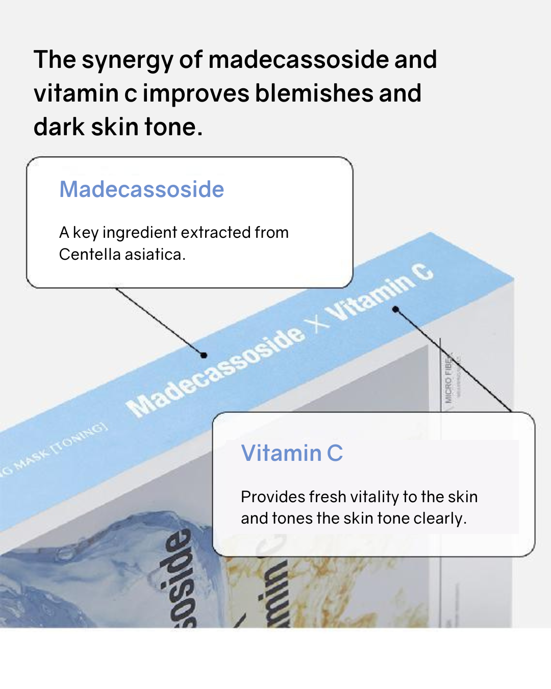 [PROMO] MEDIHEAL Derma Synergy Wrapping Mask