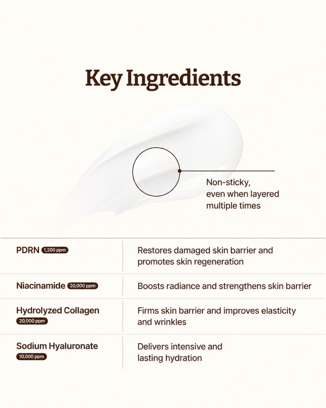 Dr. Reju-All Advanced PDRN Rejuvenating Cream