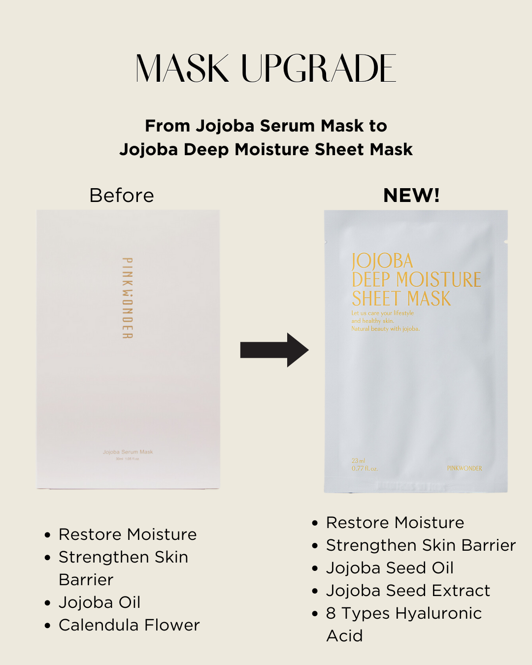 [PROMO] PINKWONDER Jojoba Deep Moisture Sheet Mask