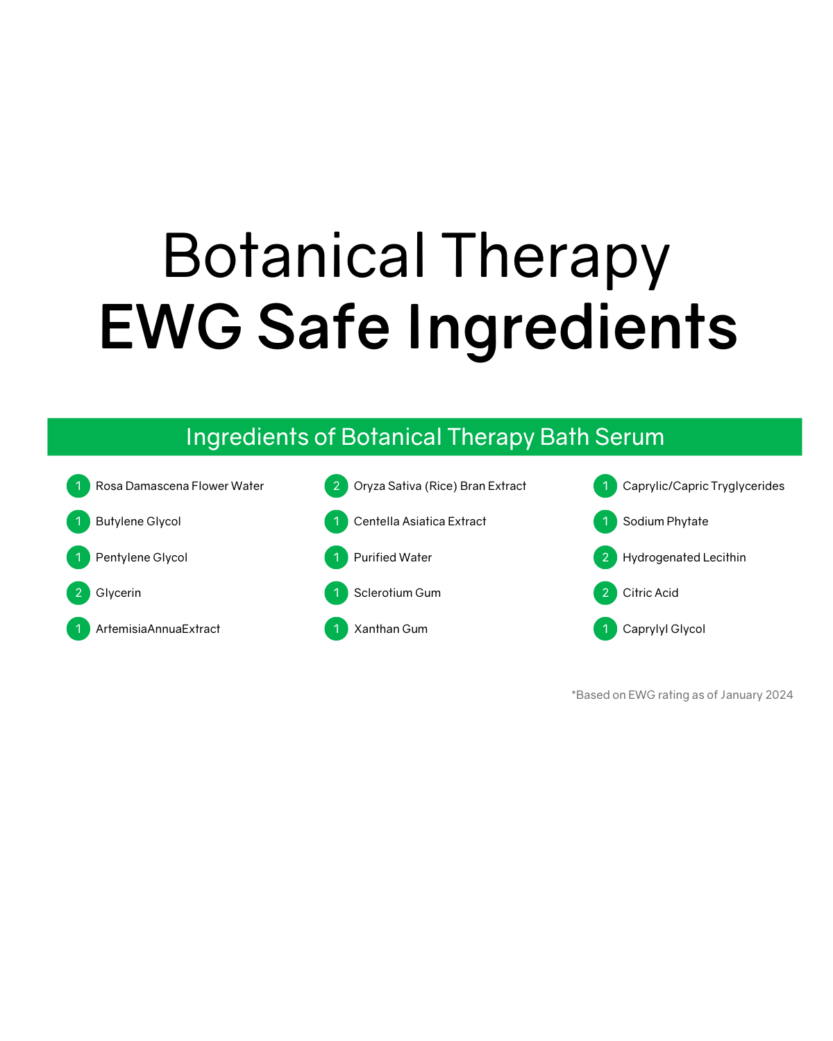 [PROMO] Botanical Therapy Baby Serum