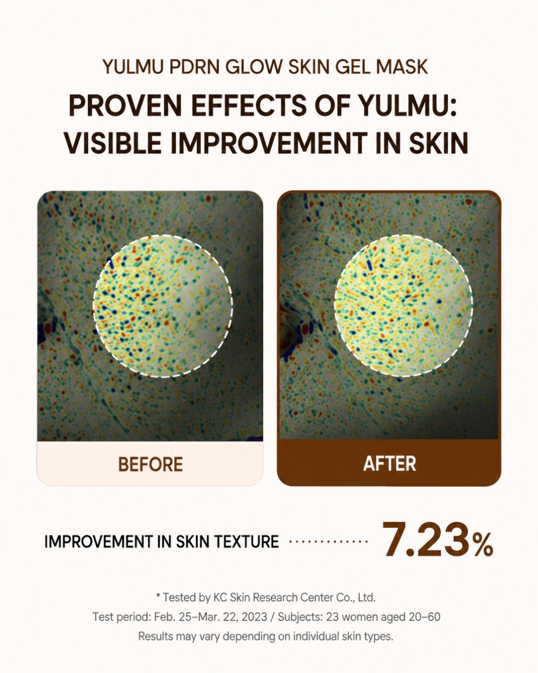 [PROMO] Returnity Yulmu PDRN Glowy Skin Gel Mask