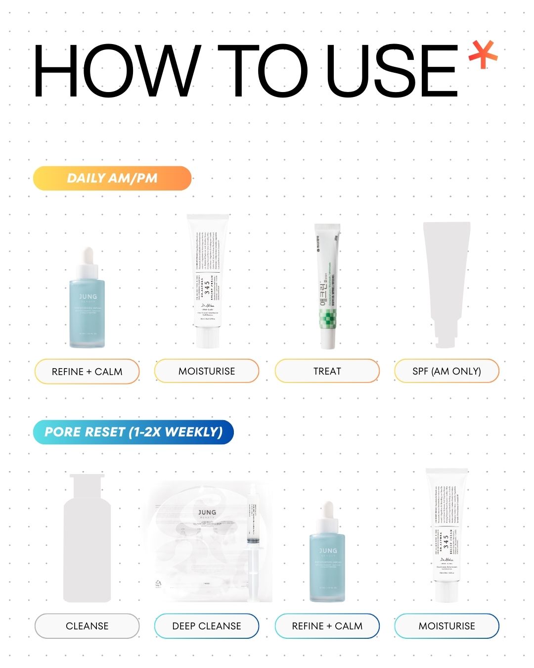 [PROMO] Ksisters Ultimate Acne Care Bundle