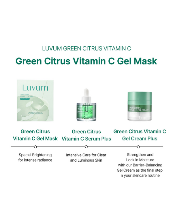 [PROMO] Luvum Green Citrus Vitamin C Gel Cream+
