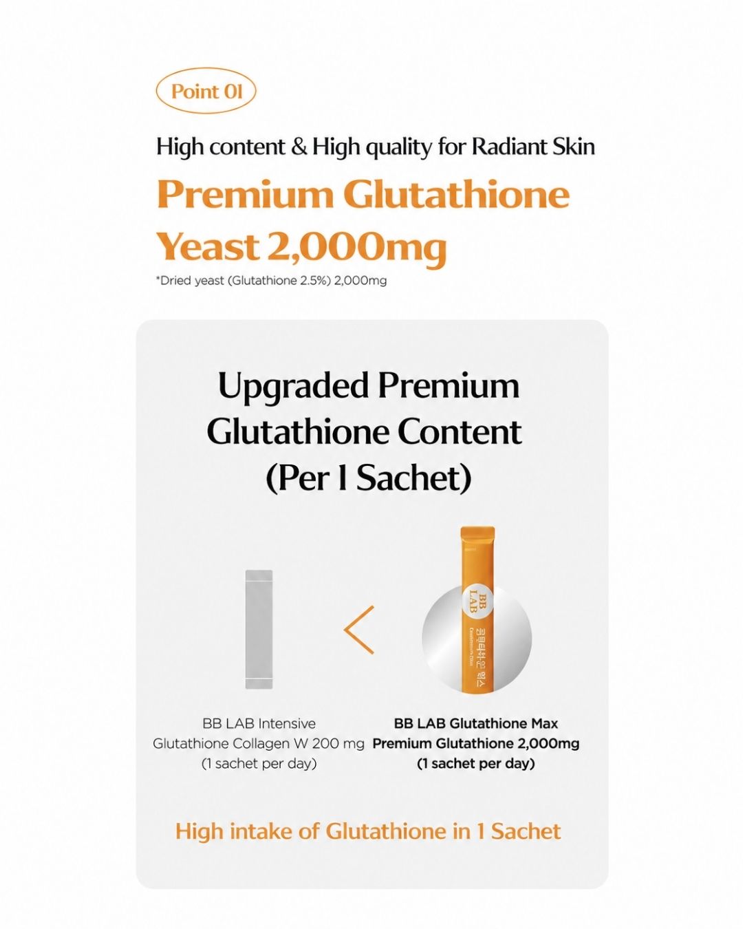 [PROMO] BB LAB Glutathione Max