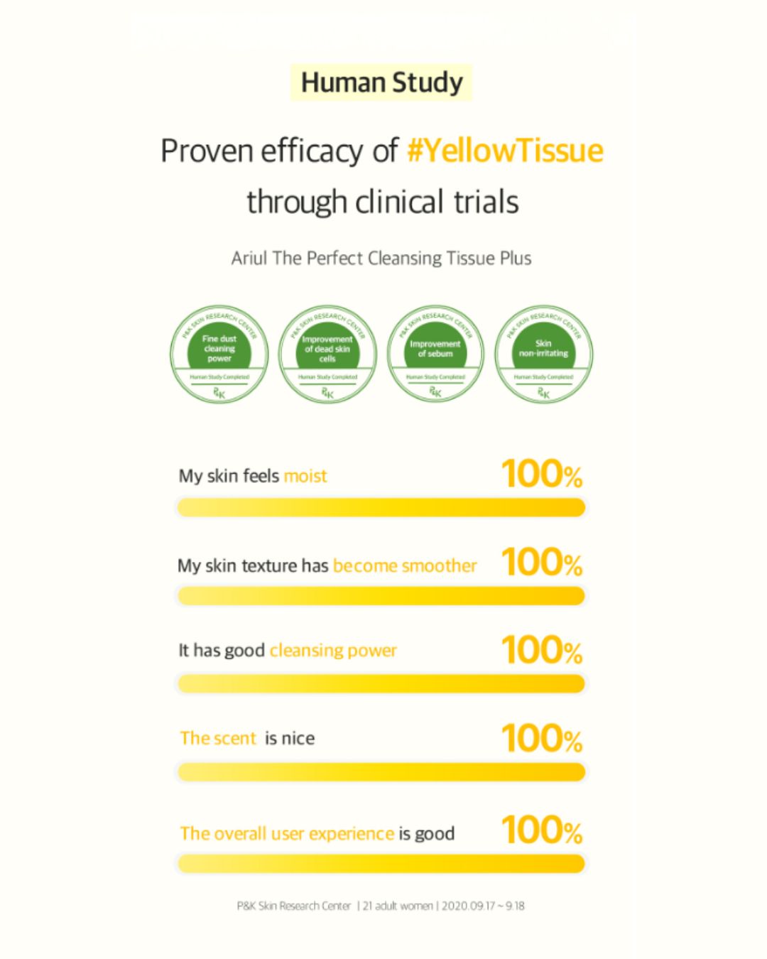 [PROMO] Ariul The Perfect Cleansing Tissue Plus (20EA/100EA)