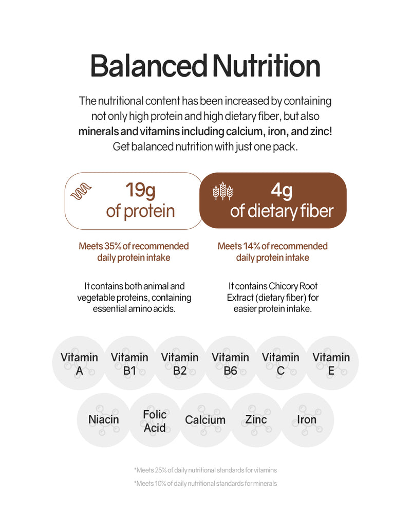 Lavien Perfect Cacao Protein Shake Balance