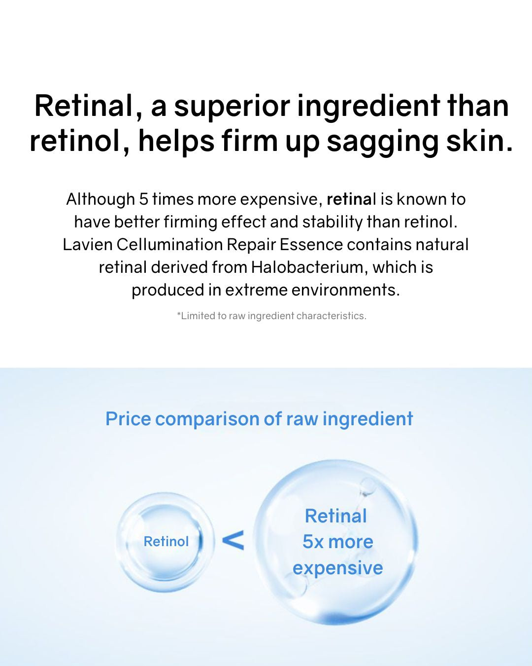 [PREORDER] Lavien Cellumination Repair Essence