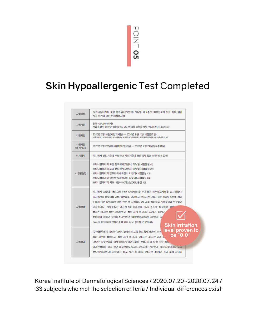 [PROMO] Botanical Therapy Citrus Lemon Hand Wash