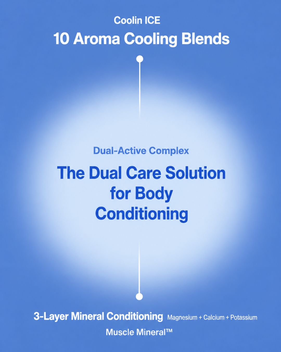 [PROMO] nutseline Aroma Nut Acti Fit Cooling Guasha Serum (60ml)