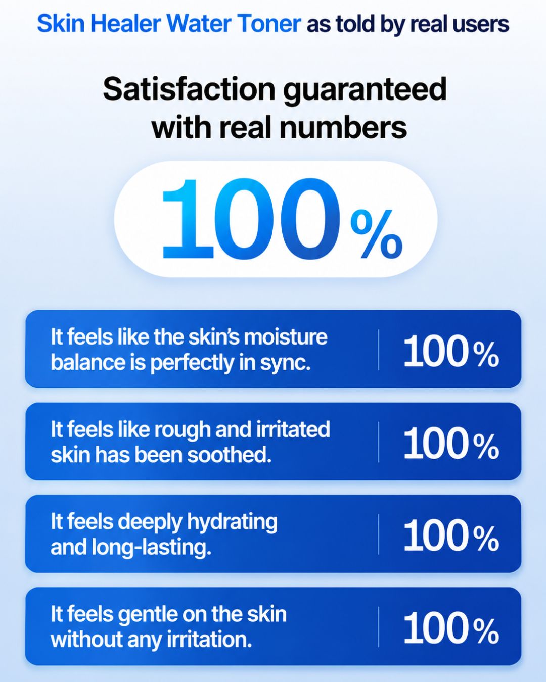 [PROMO] Returnity Skin Healer Water Toner