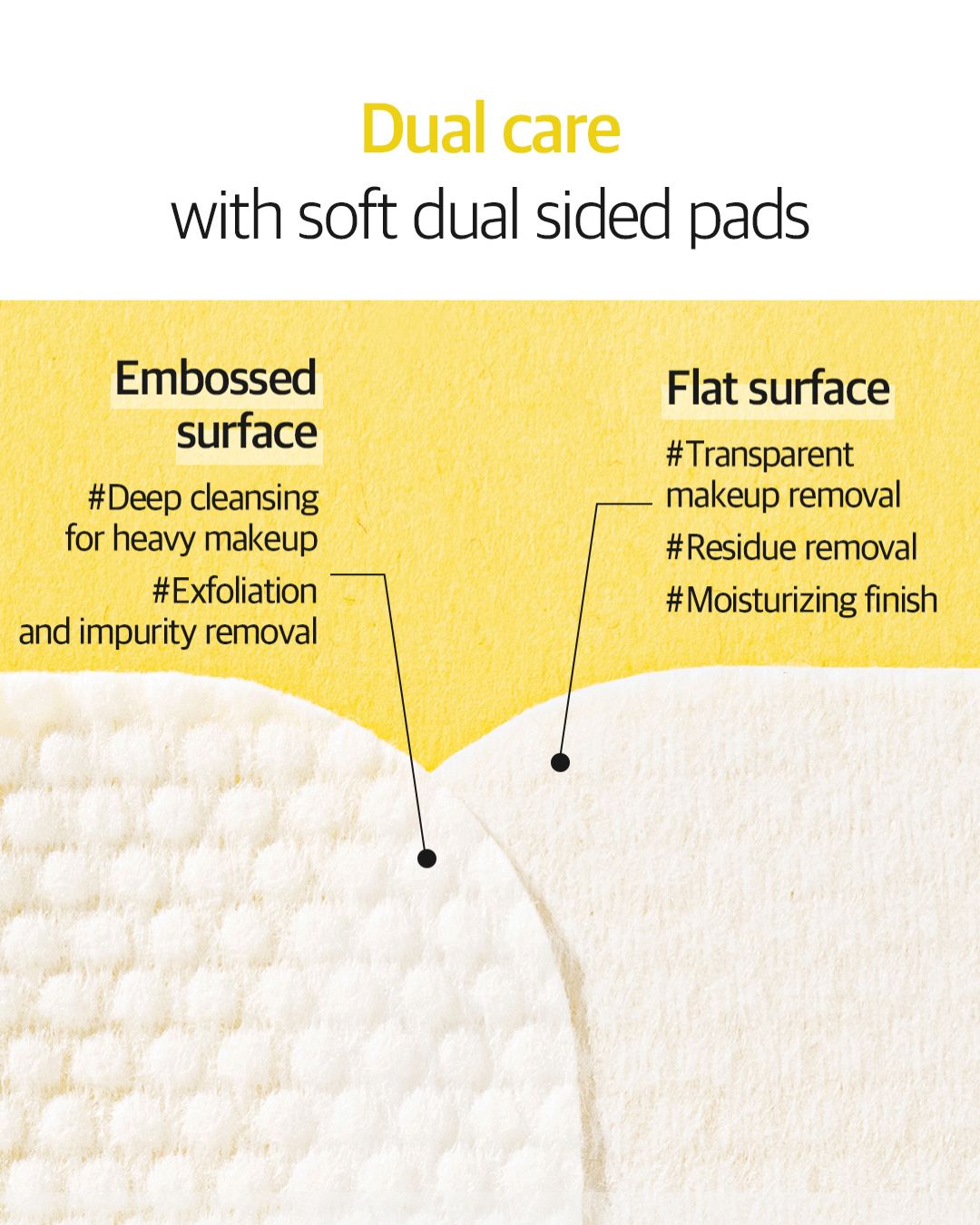 [PROMO] Ariul Stress Relieving Purefull Lip and Eye Remover Pad (30 pads)