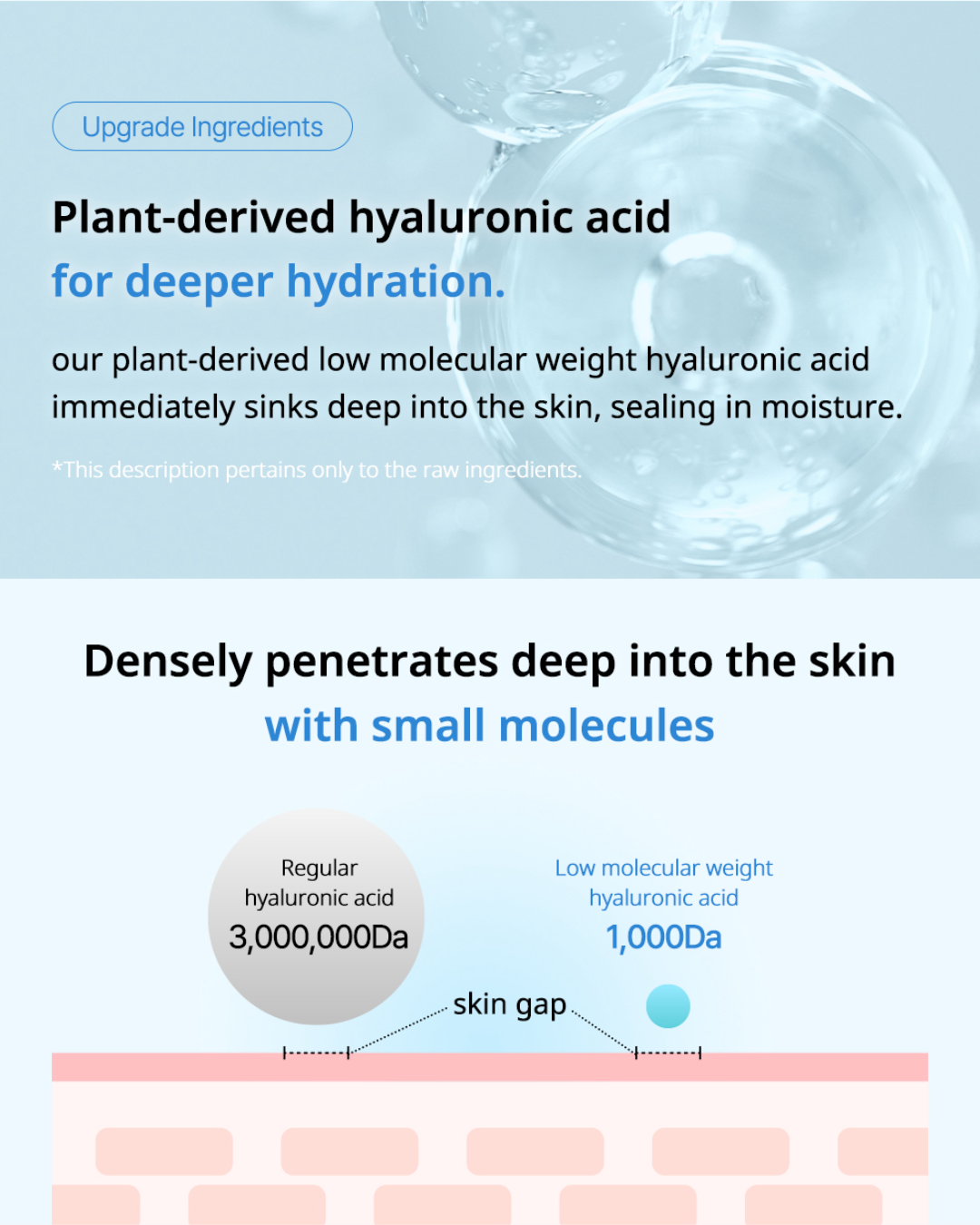 [PROMO] Luvum Bamboo Hyaluronic Moisture Cream