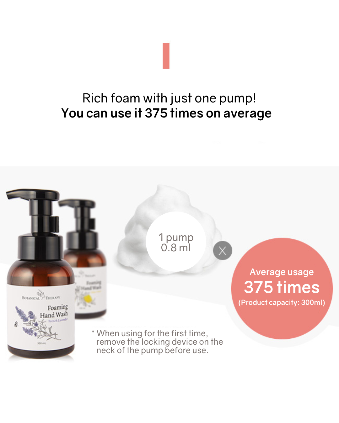 [PROMO] Botanical Therapy Citrus Lemon Hand Wash