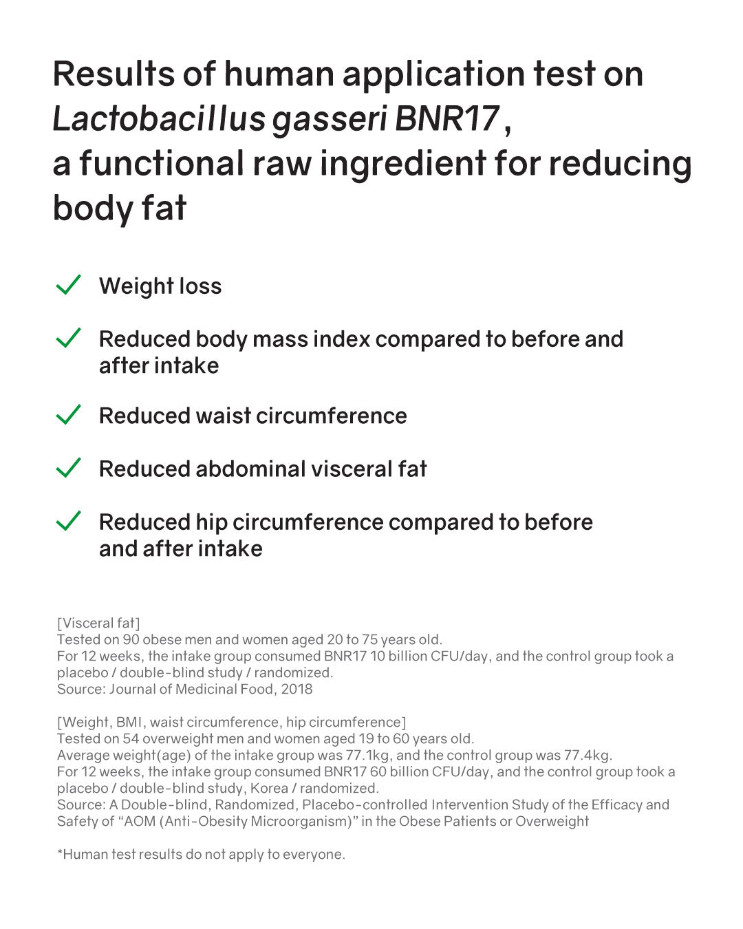 BNR Queen Probiotics for Menopausal Relief