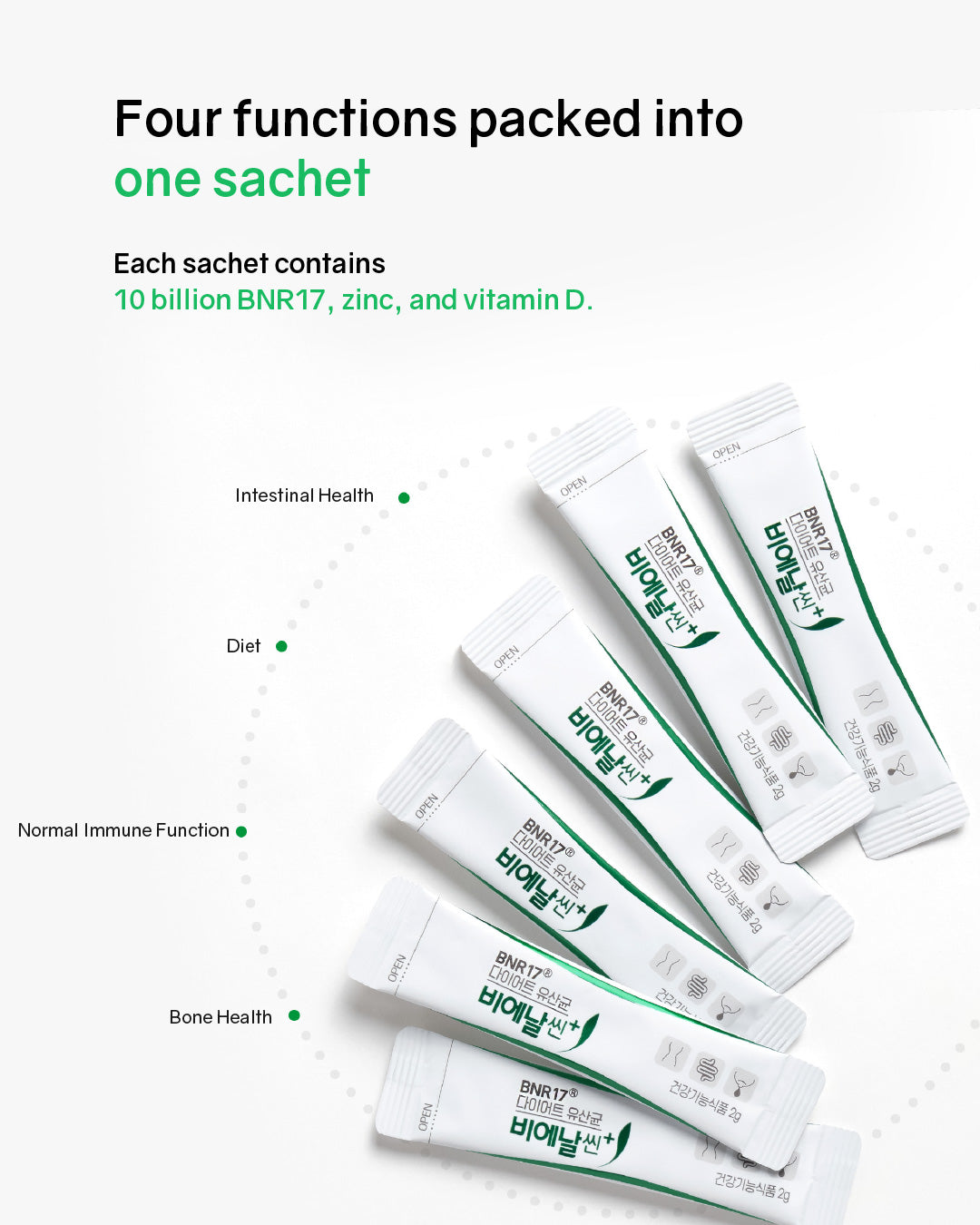 [PROMO] BNRThin+ Diet Probiotics (Chilled)