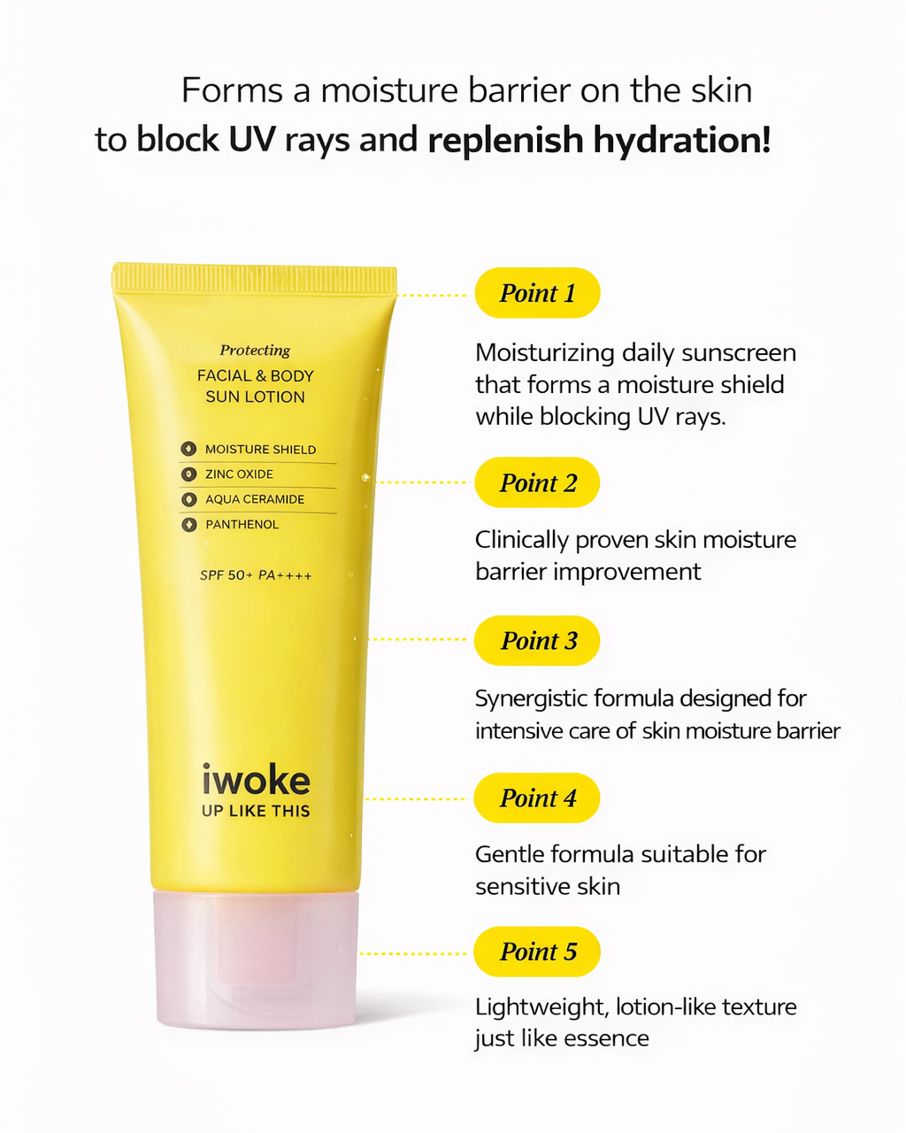 [PROMO] IWLT Protecting Facial & Body Sun Lotion