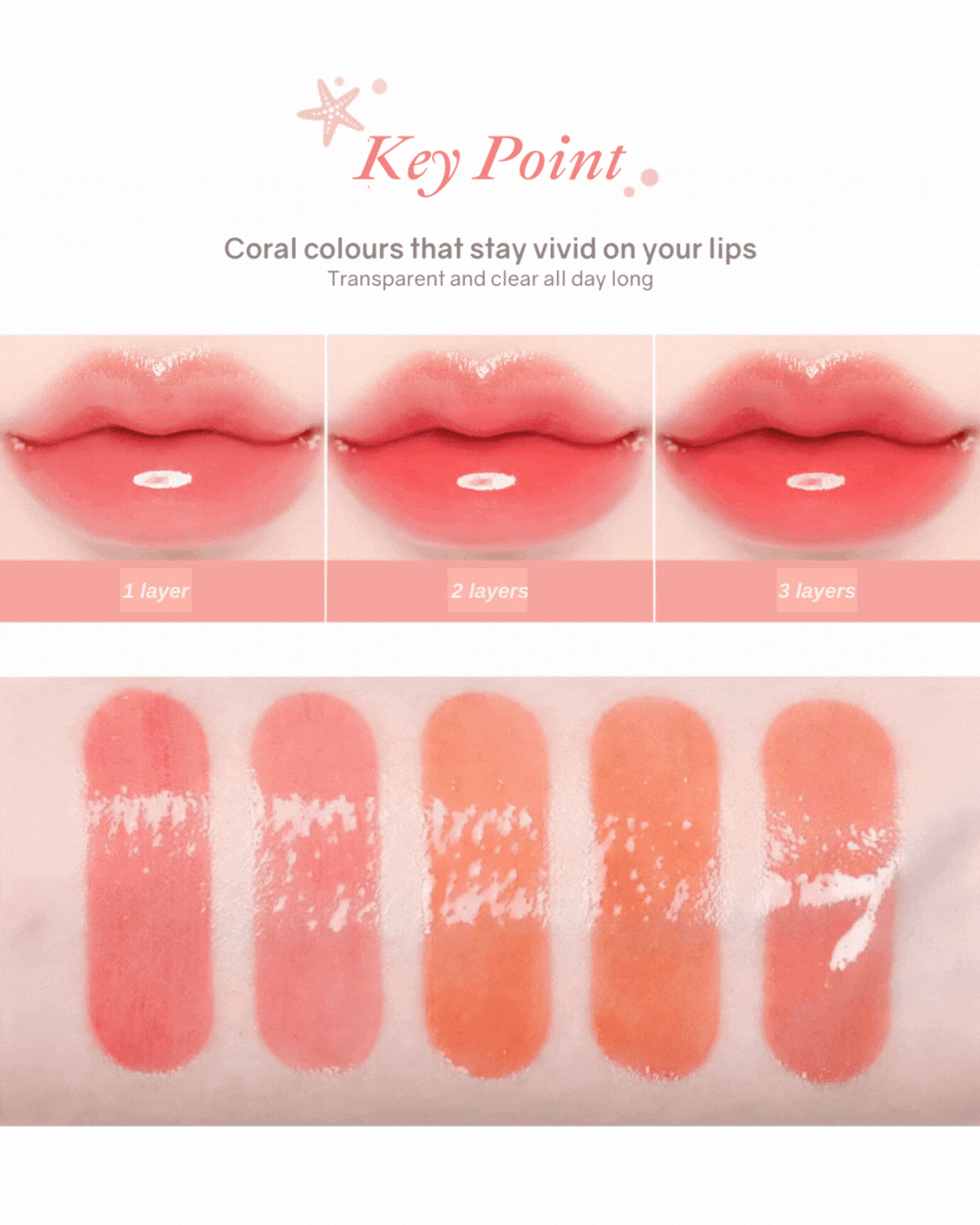 [PROMO] Dasique Juicy Dewy Tint (17 Colours)