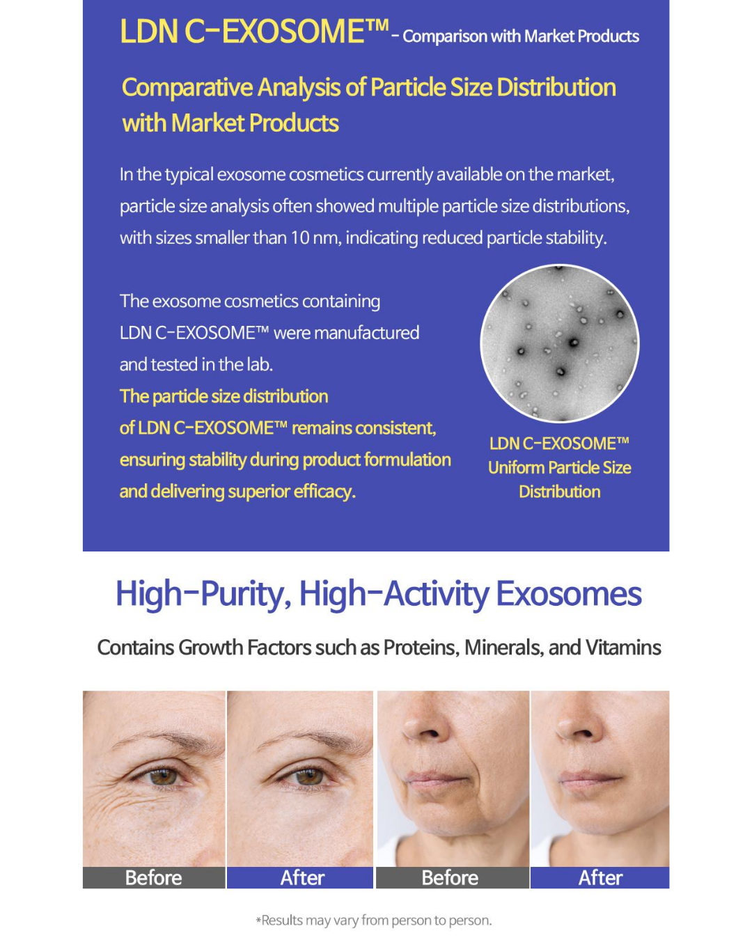 [PROMO] Dermaline D'LEXO Milk Exosome Solution Ampoule