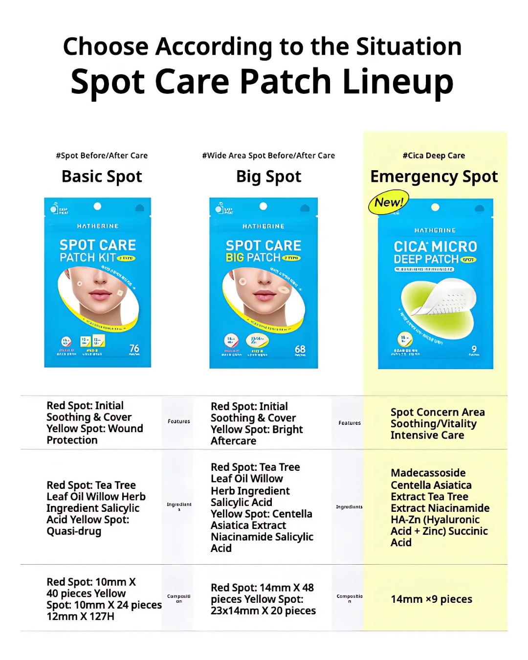 [PROMO] Hatherine Cica + Micro Deep Patch (9 patches) (NEW!)