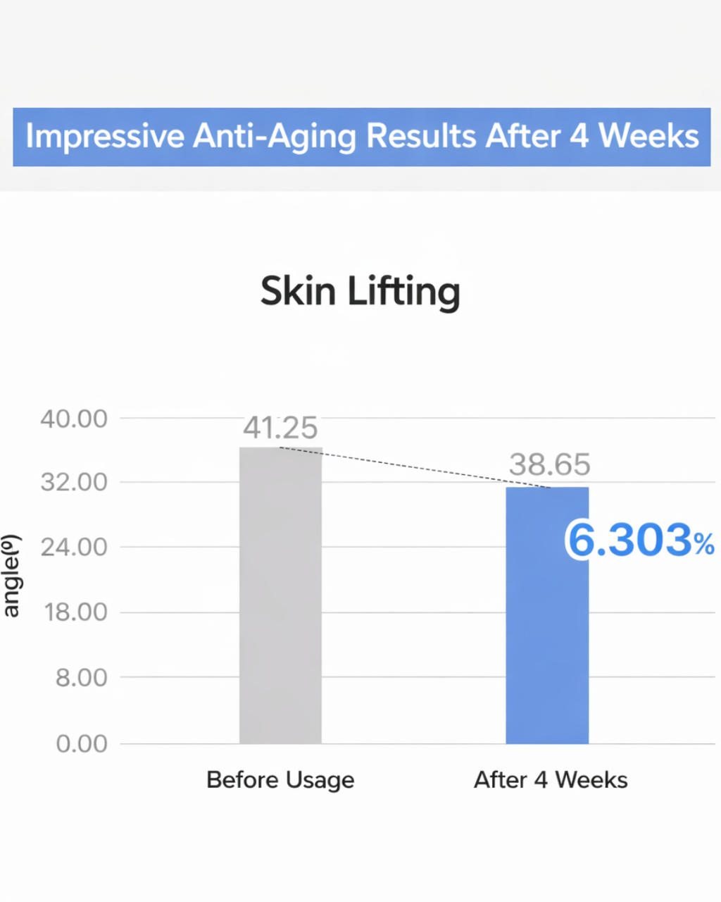 [PROMO] Lavien Ectoderm Active Barrier Cream
