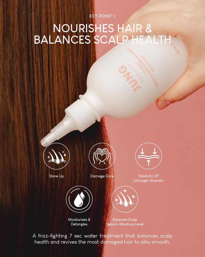 Jung Beauty 7 Second Instant Nourish Water Treatment for Hair & Scalp