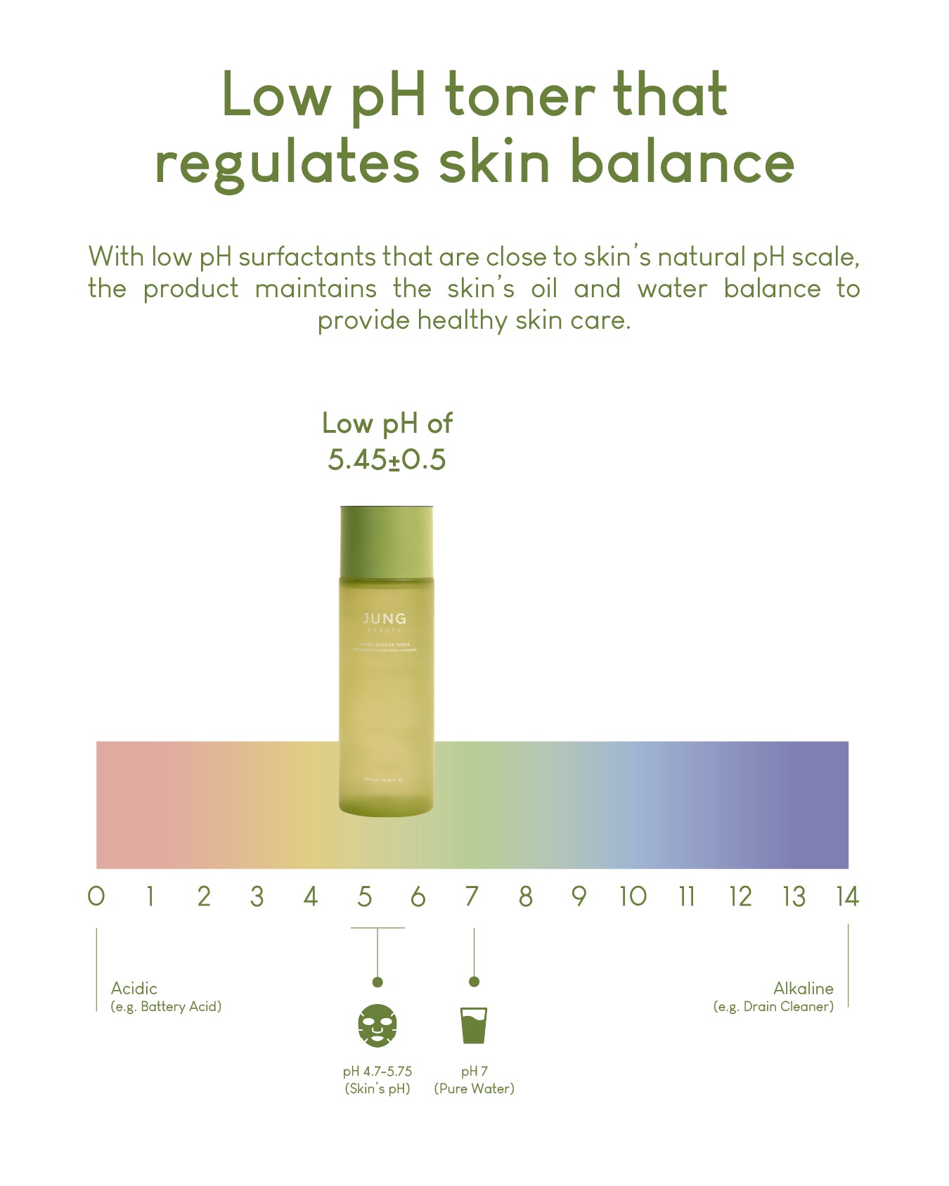 [Online Exclusive] Jung Beauty Strong Skin Barrier Sets