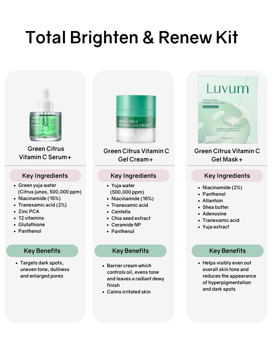 [Online Exclusive] LUVUM Skincare Kits