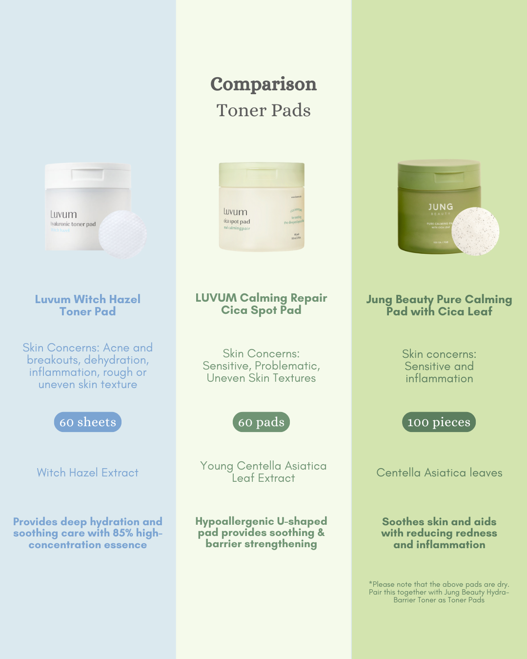 [PROMO] Luvum Witch Hazel Toner Pad