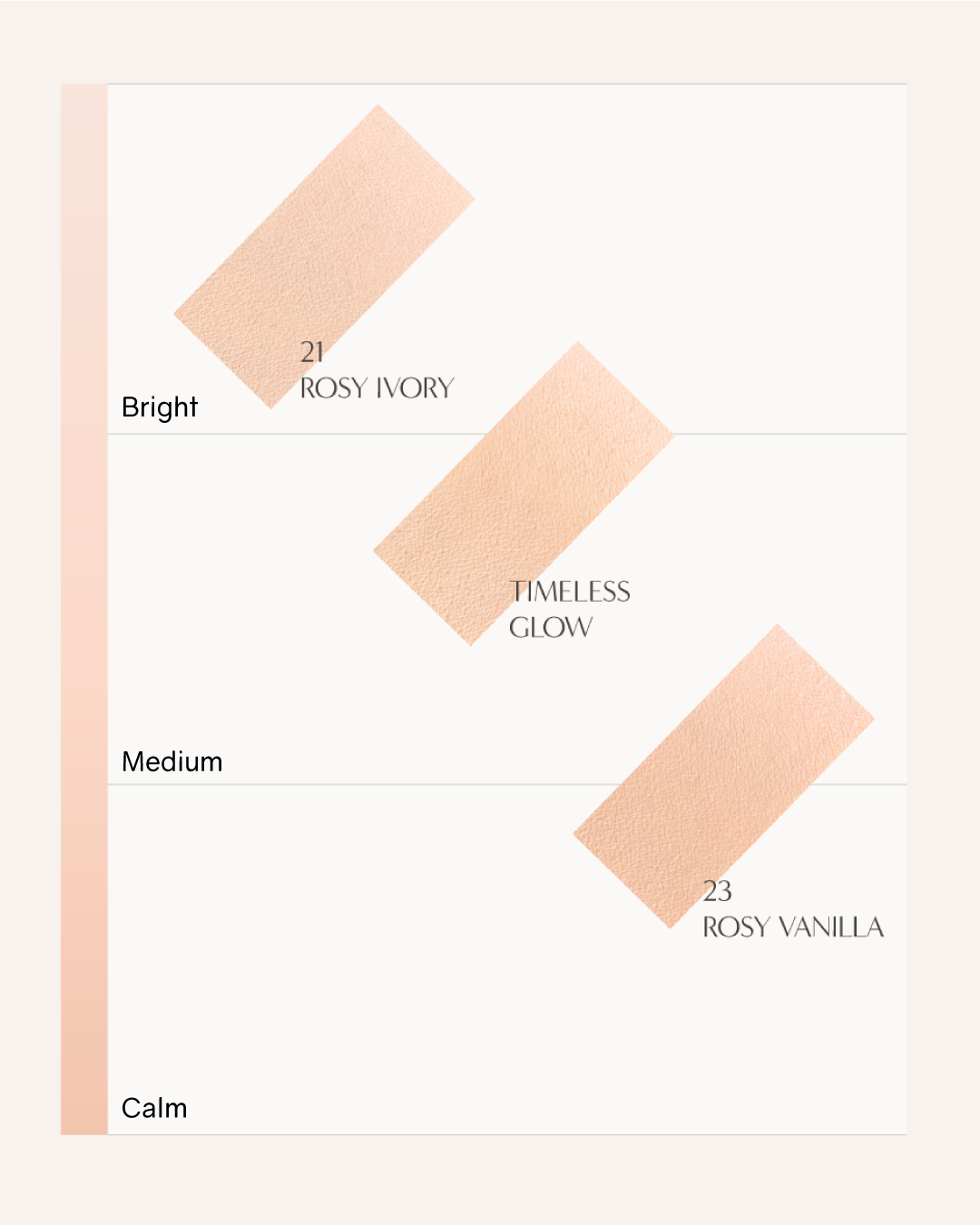 [PROMO] Lilibeth Perfect Fitting Full Coverage Mini Cushion SPF50+/PA+++ (Shade 21/23)