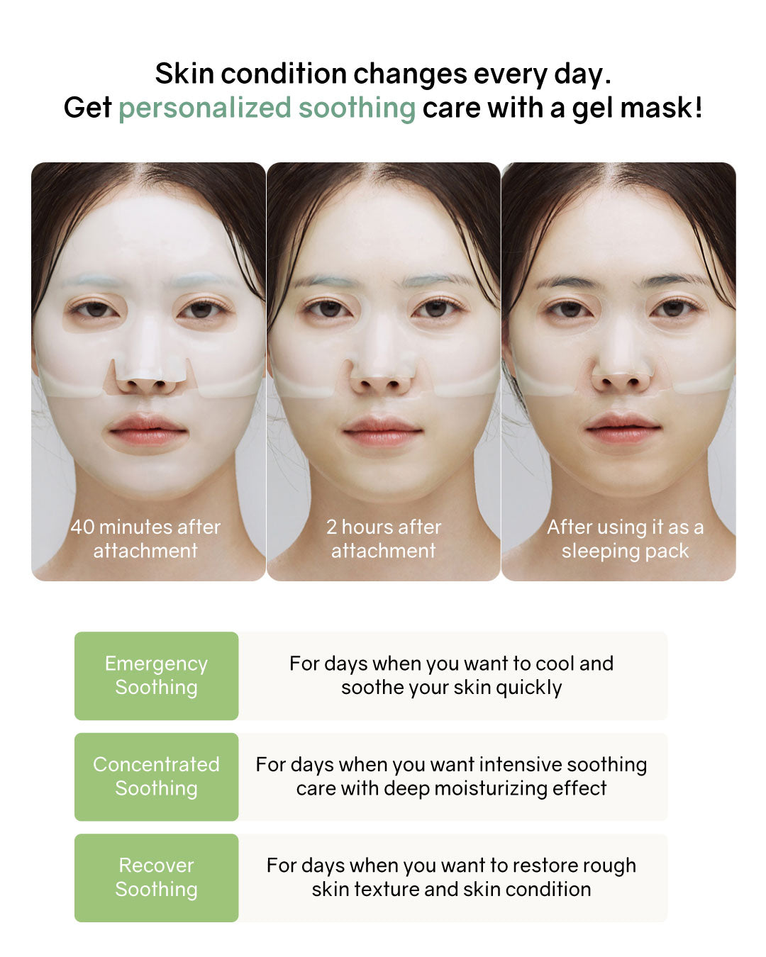 [PROMO] Luvum Calming Repair Cicadrogel Mask