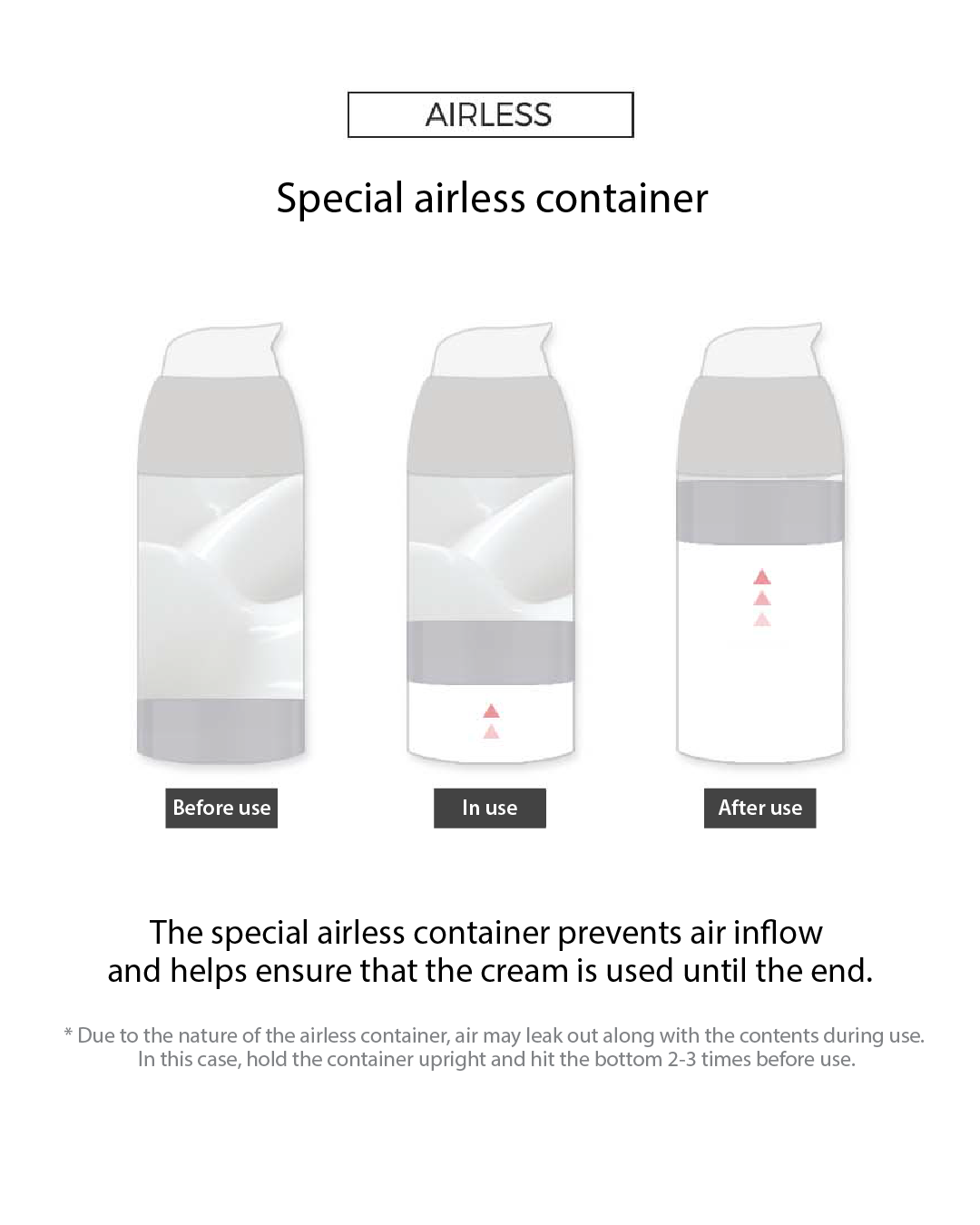 [PROMO] Airin (ARLY) x Lavien Pro Skin Collection