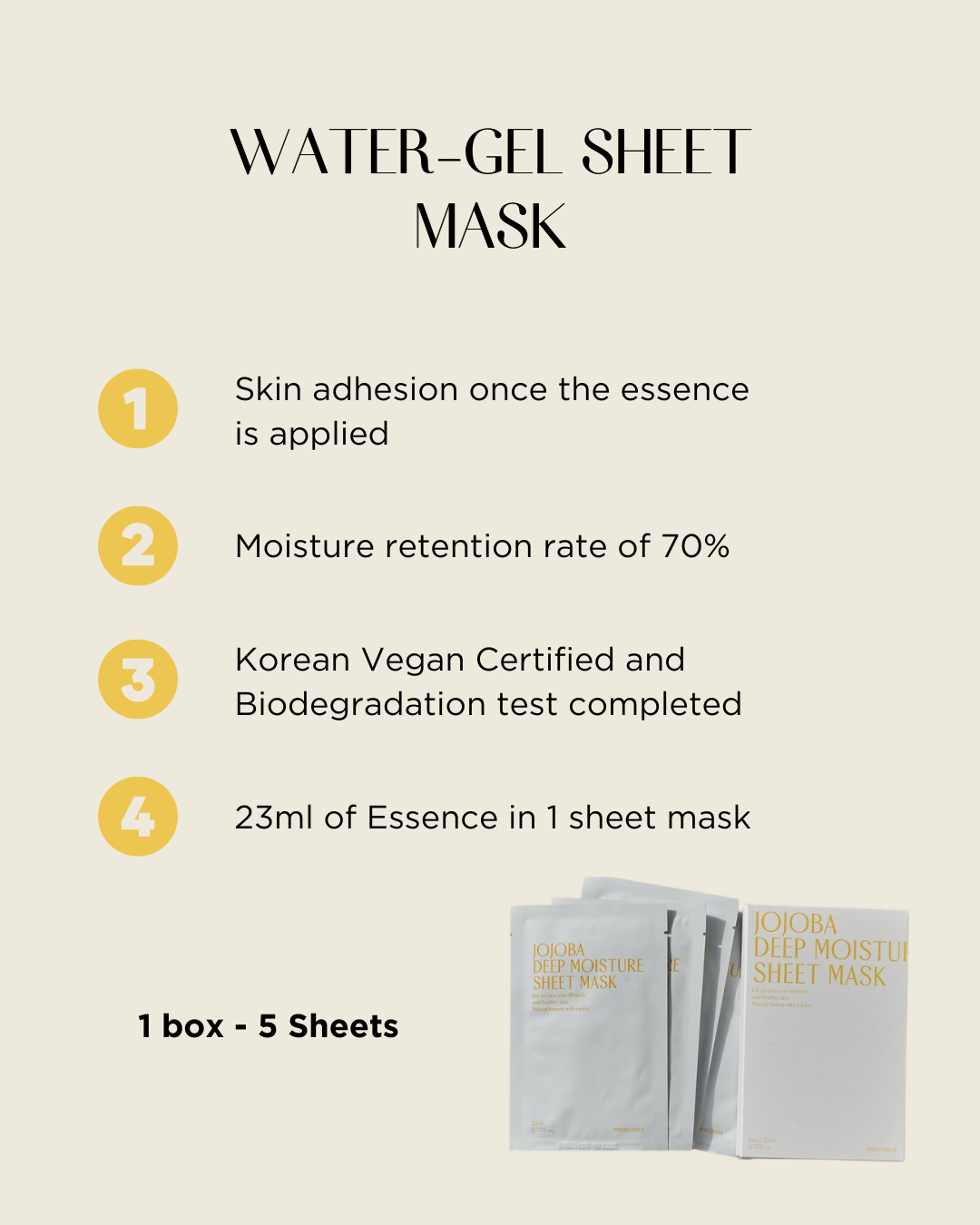 [PROMO] PINKWONDER Jojoba Deep Moisture Sheet Mask