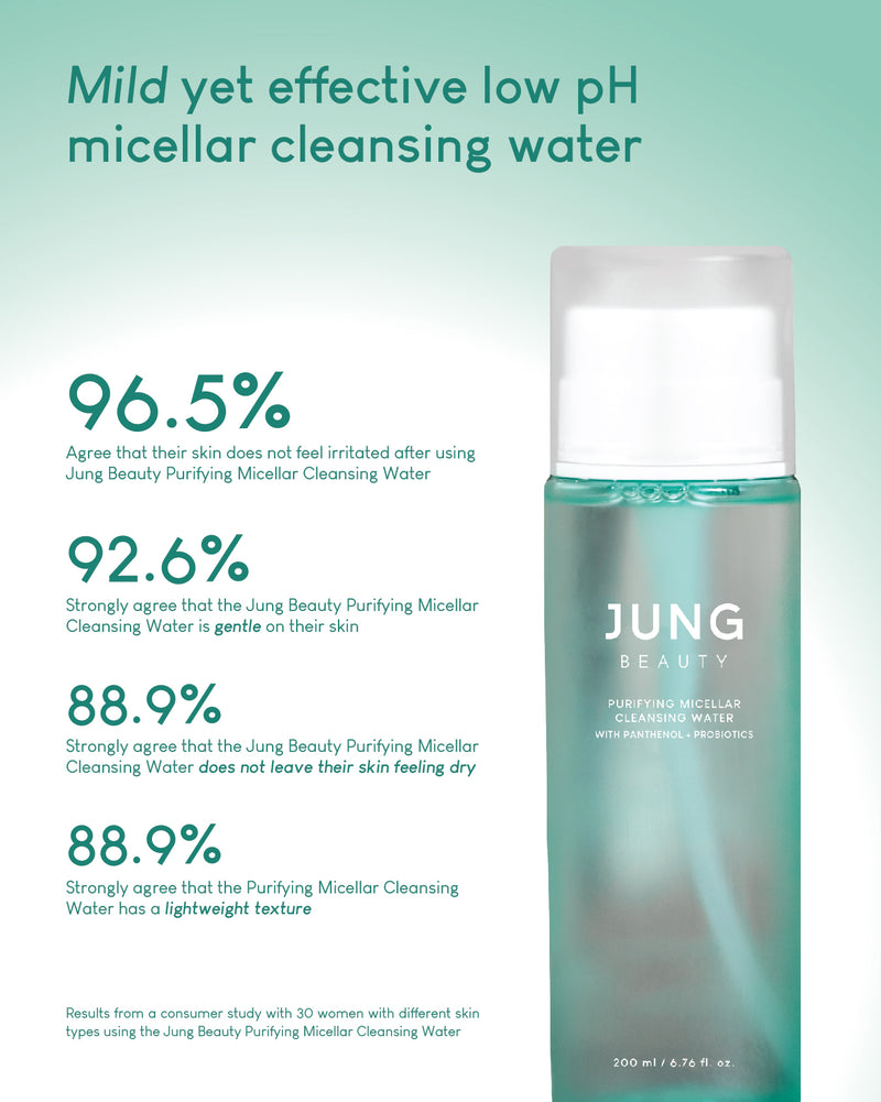 Jung Beauty Purifying Micellar Cleansing Water with Panthenol + Probiotics