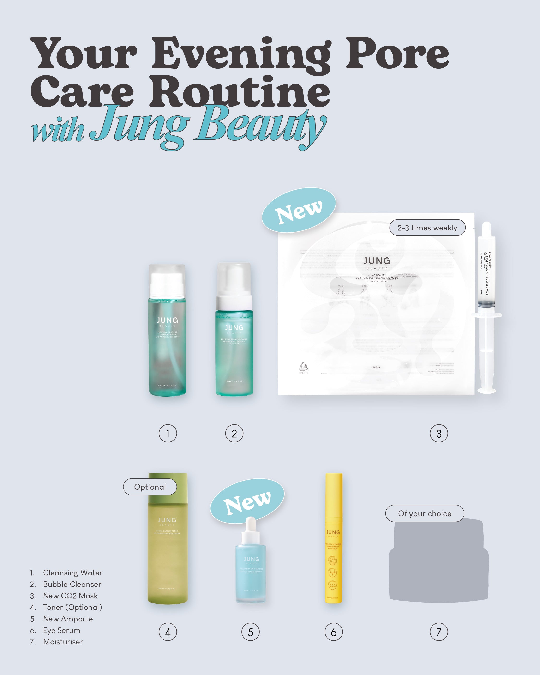 [PROMO] Jung Beauty Pore Minimising Ampoule with Niacinamide, Panthenol & Galactomyces