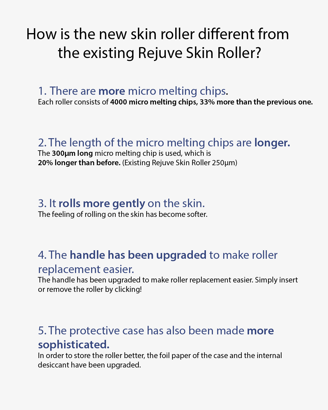 Lavien 4000 Micro Shot Skin Roller
