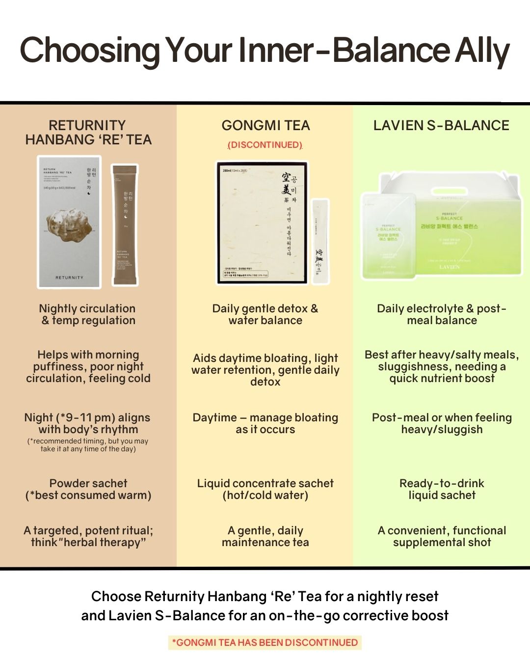 [PROMO] Returnity Hanbang 'Re' Tea