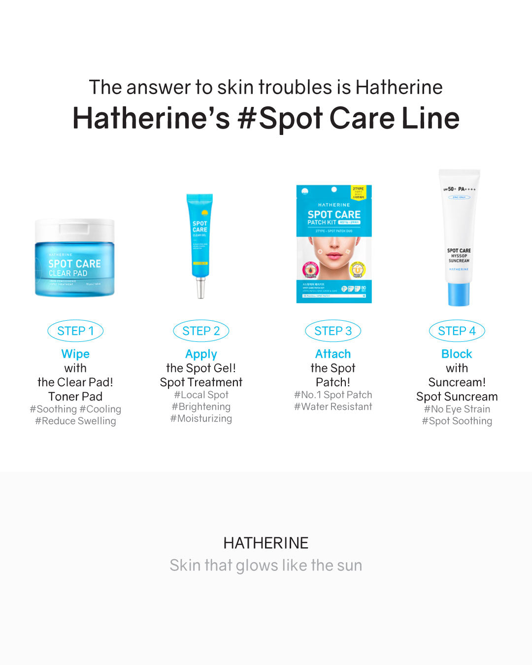 [PROMO] Hatherine Spot Care Clear Gel