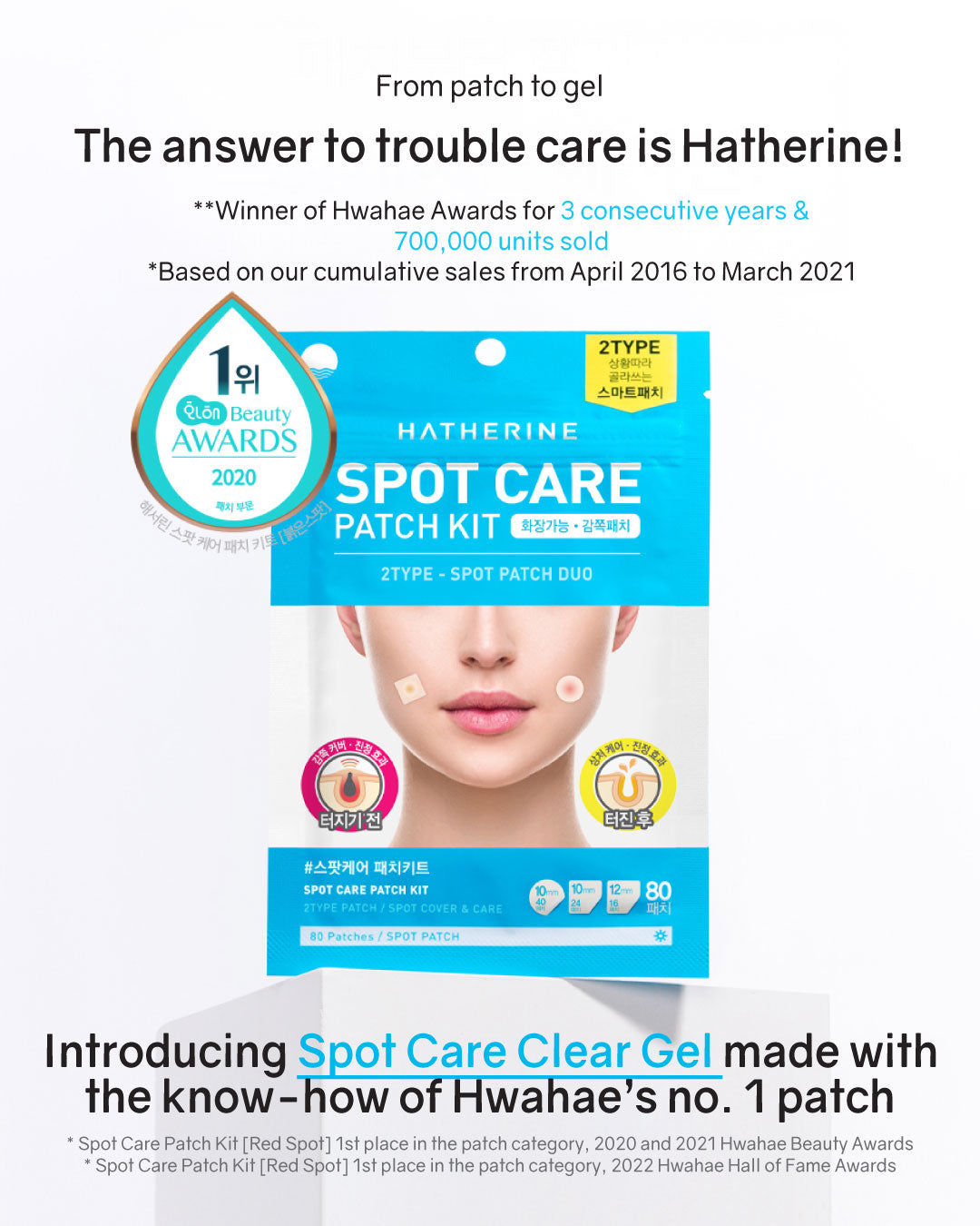 [PROMO] Hatherine Spot Care Clear Gel