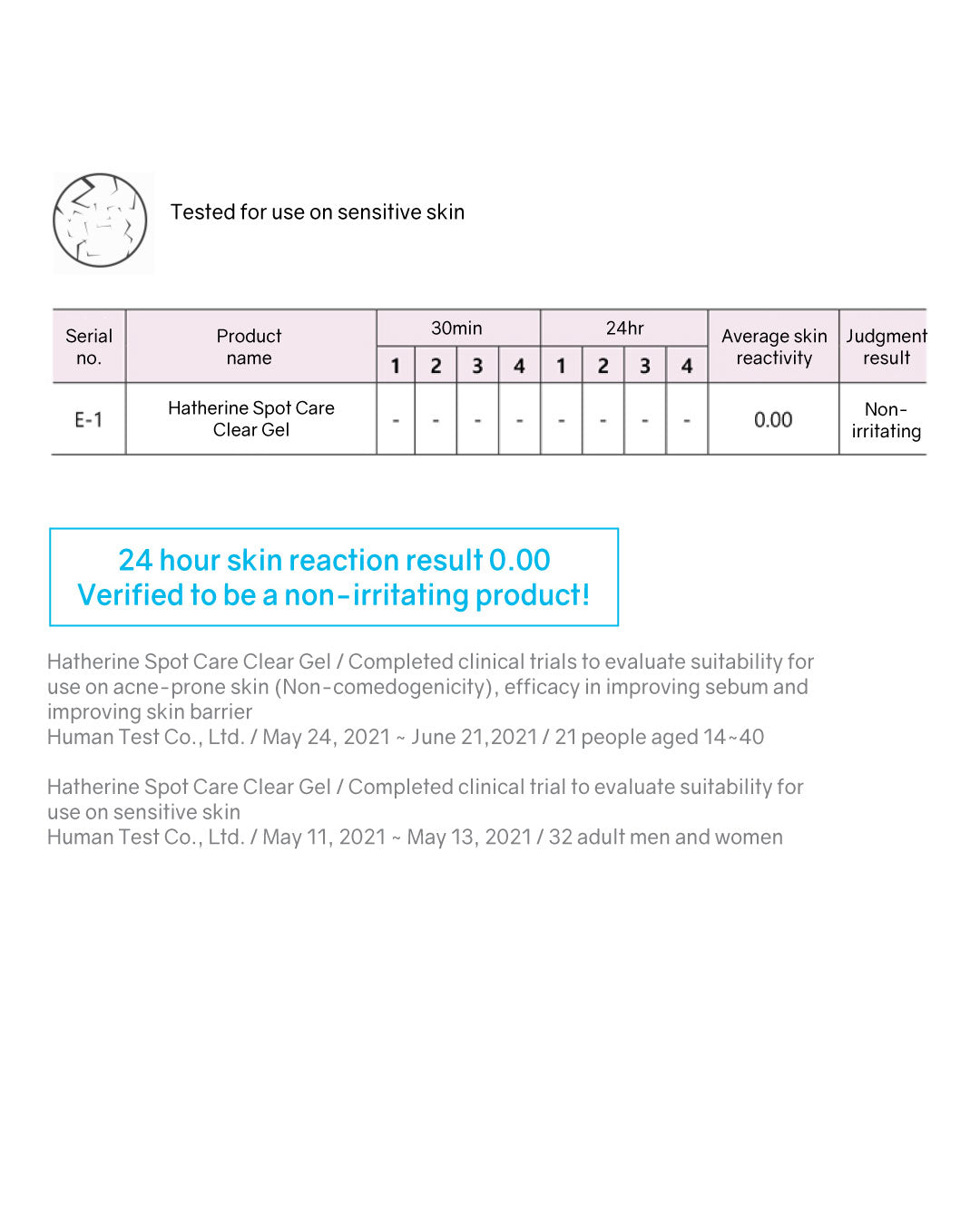 [PROMO] Hatherine Spot Care Clear Gel