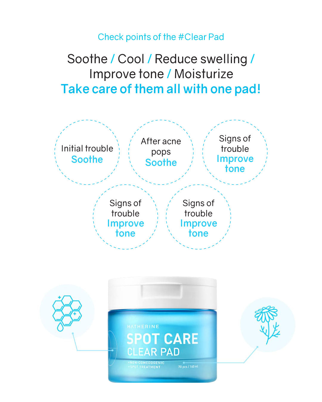 [PROMO] Hatherine Spot Care Clear Pad