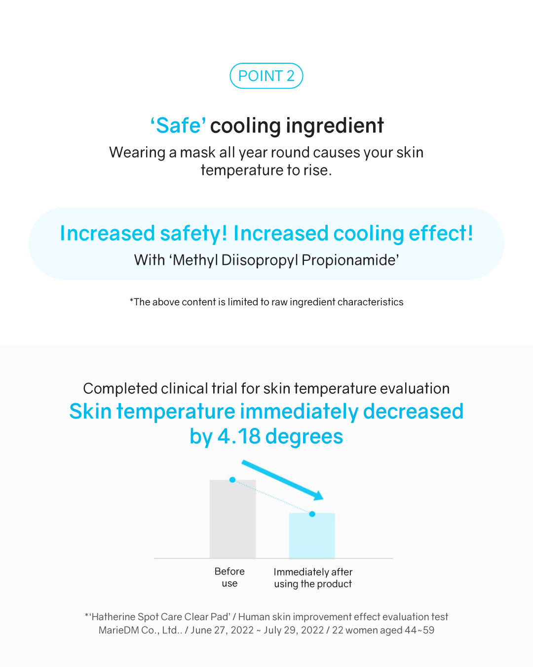 [PROMO] Hatherine Spot Care Clear Pad