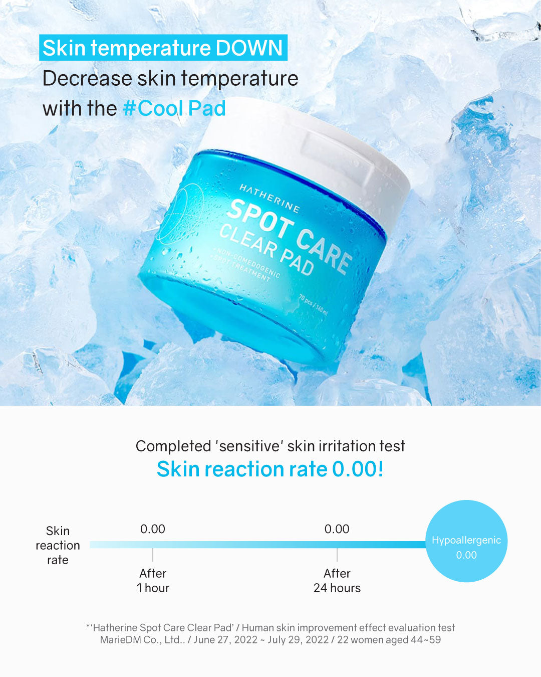 [PROMO] Hatherine Spot Care Clear Pad
