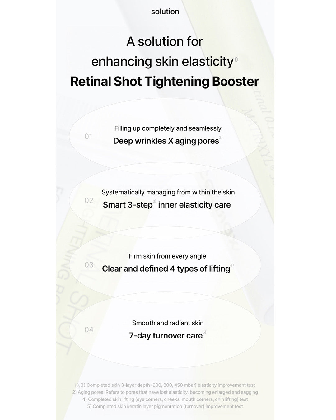 celimax the Vita-A Retinal Shot Tightening Booster