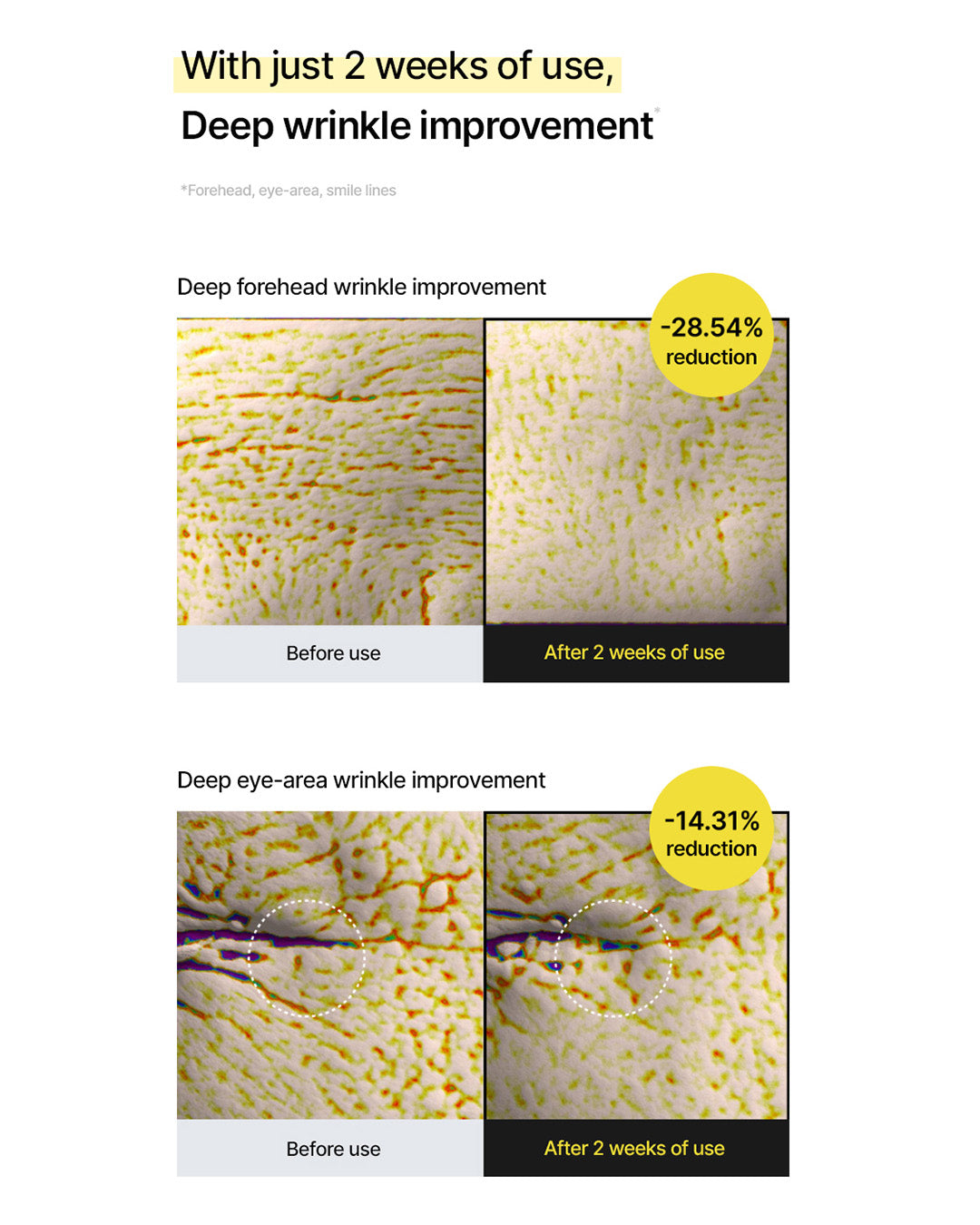 [PREORDER] celimax the Vita-A Retinal Shot Tightening Booster