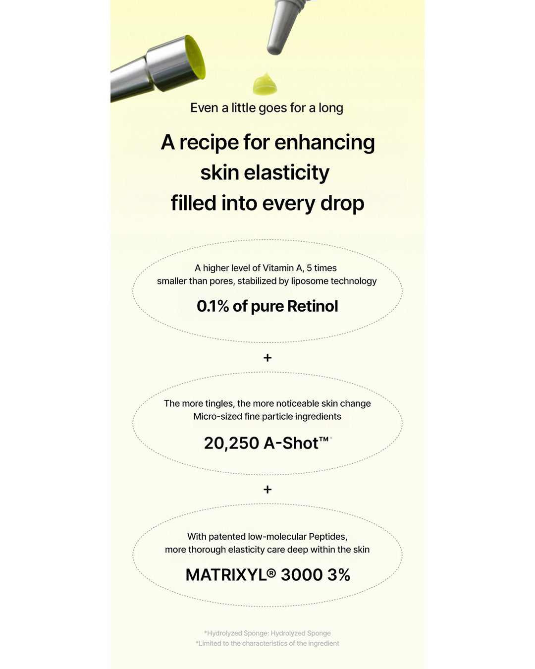 [PREORDER] celimax the Vita-A Retinal Shot Tightening Booster