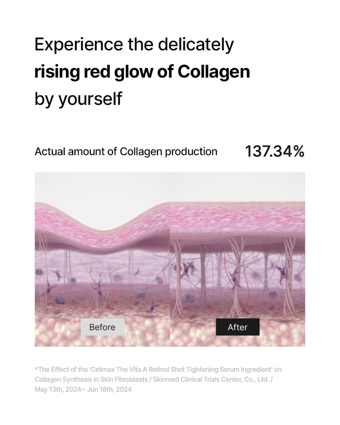 [PROMO] celimax the Vita-A Retinol Shot Tightening Serum