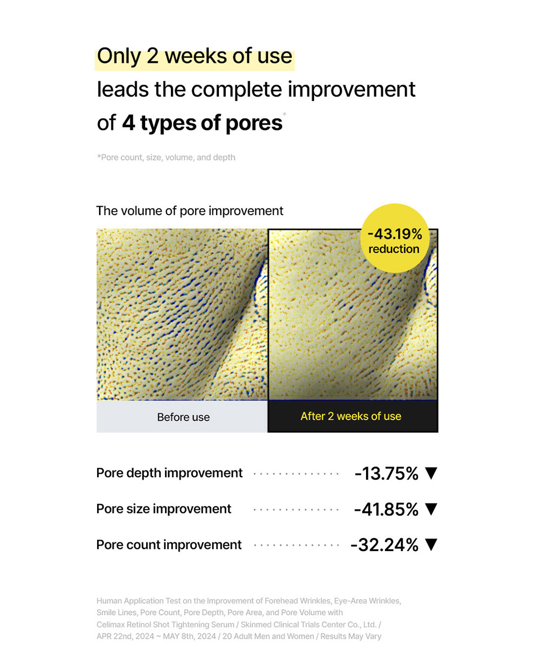 [PROMO] celimax the Vita-A Retinol Shot Tightening Serum