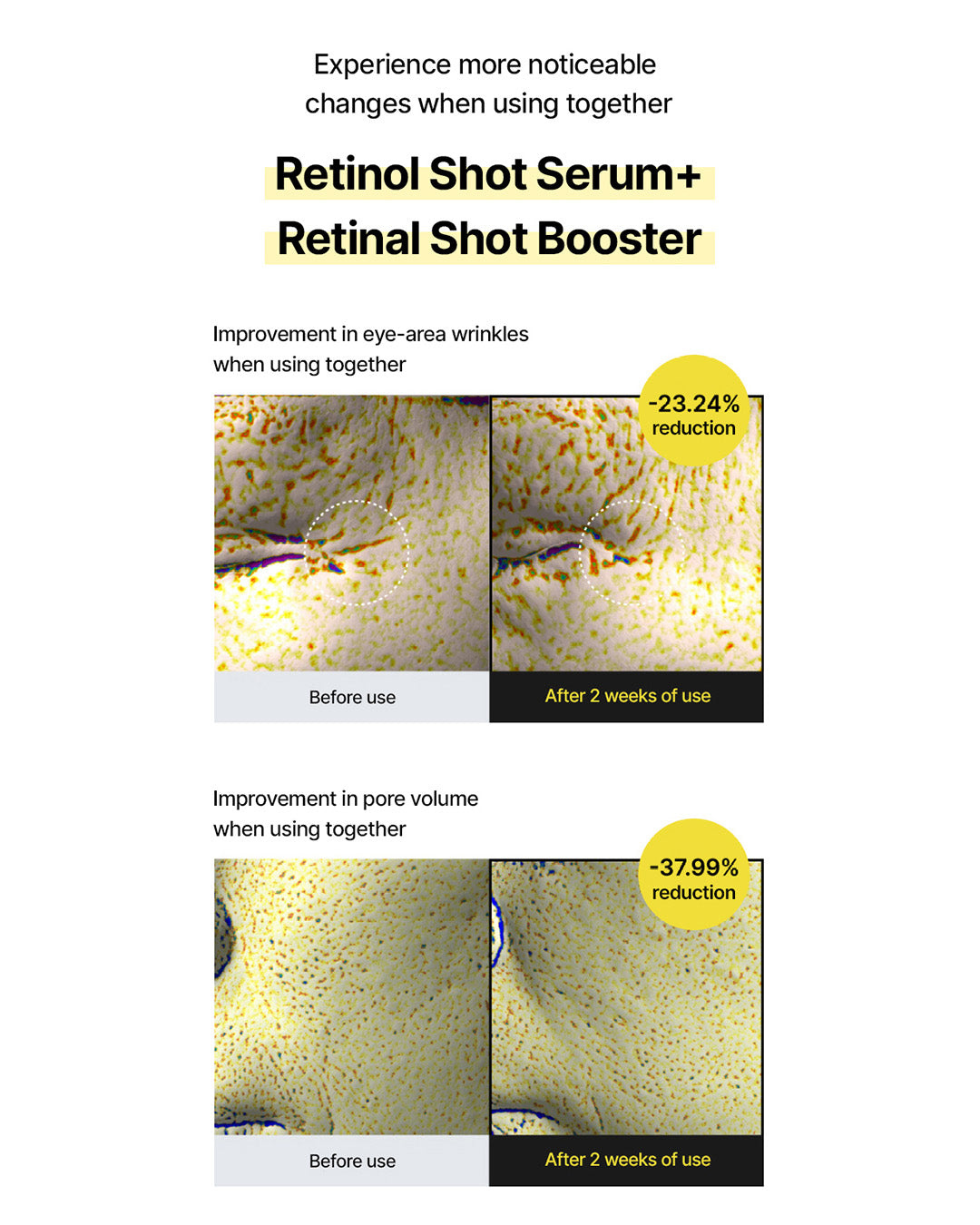 [PROMO] celimax the Vita-A Retinol Shot Tightening Serum