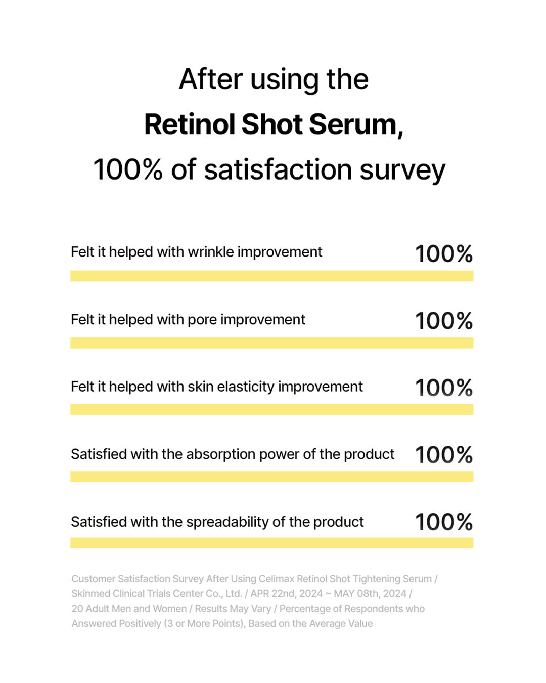[PROMO] celimax the Vita-A Retinol Shot Tightening Serum
